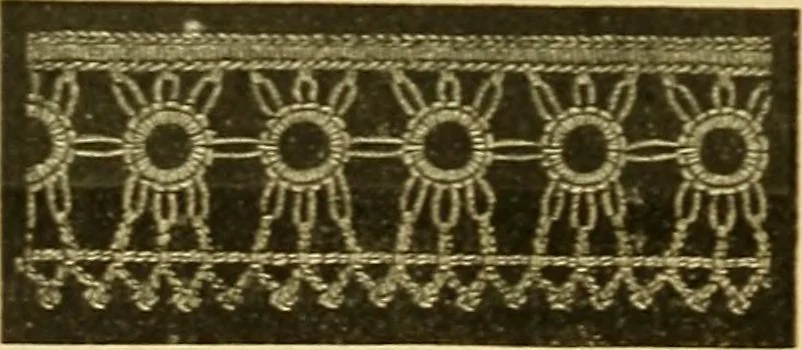 An illustration from Encyclopedia of needlework, 1890, leaf 339