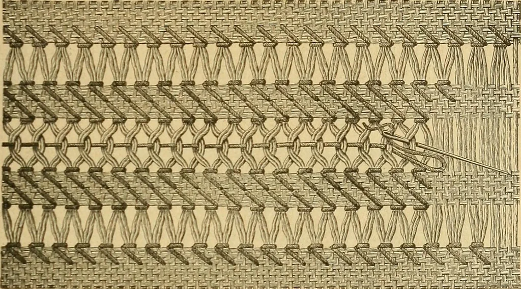 An illustration from Encyclopedia of needlework, 1890, leaf 34