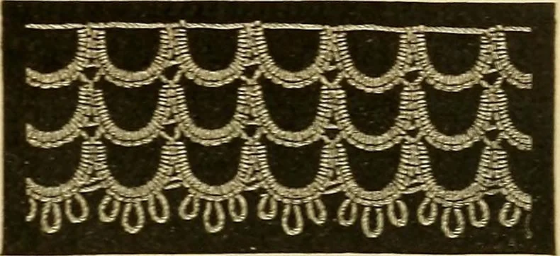 An illustration from Encyclopedia of needlework, 1890, leaf 340