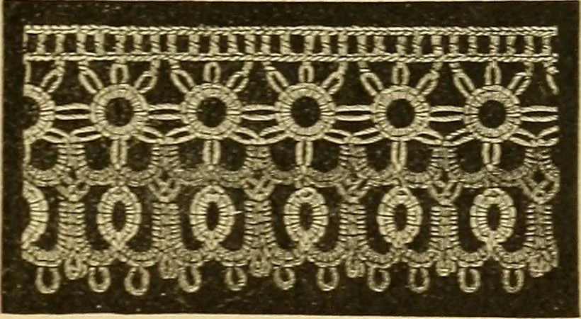 An illustration from Encyclopedia of needlework, 1890, leaf 340
