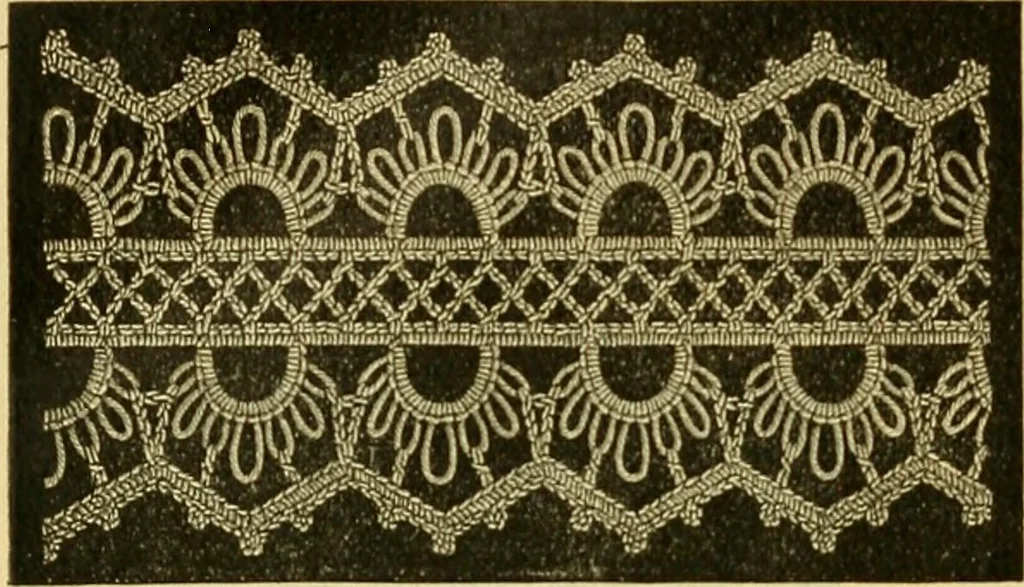 An illustration from Encyclopedia of needlework, 1890, leaf 343