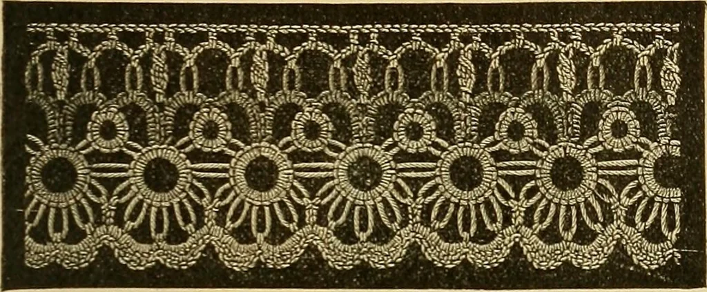 An illustration from Encyclopedia of needlework, 1890, leaf 344