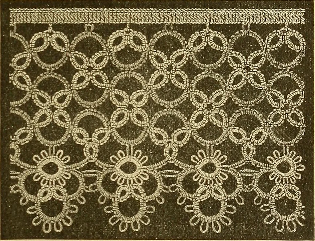 An illustration from Encyclopedia of needlework, 1890, leaf 346
