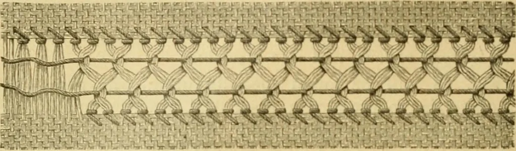 An illustration from Encyclopedia of needlework, 1890, leaf 35