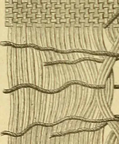 An illustration from Encyclopedia of needlework, 1890, leaf 35