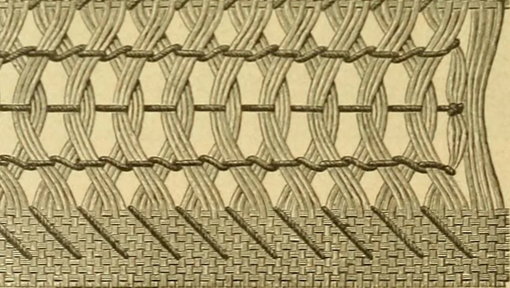 An illustration from Encyclopedia of needlework, 1890, leaf 35