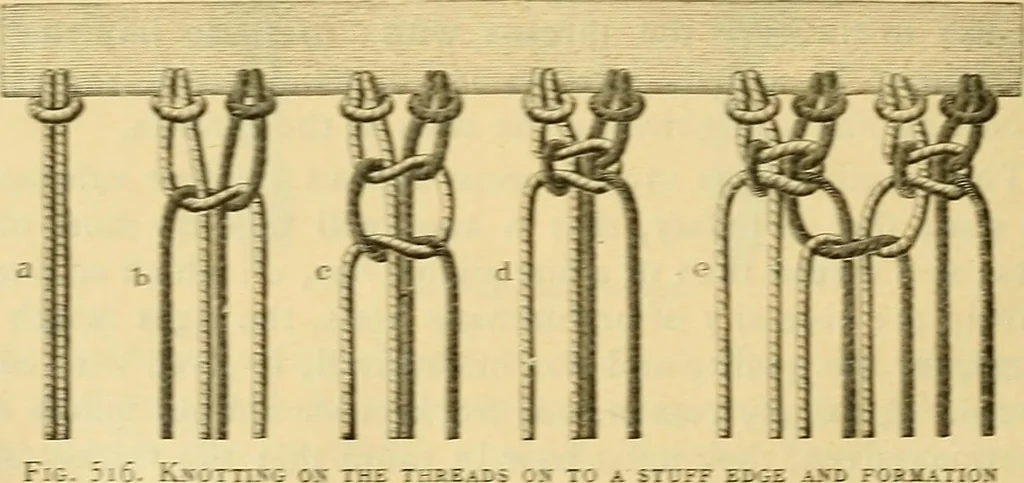 An illustration from Encyclopedia of needlework, 1890, leaf 353