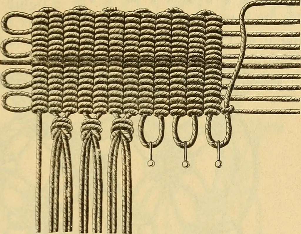An illustration from Encyclopedia of needlework, 1890, leaf 358