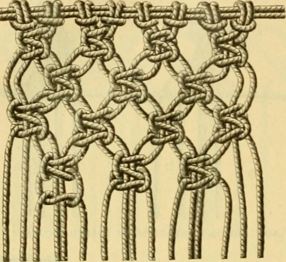 An illustration from Encyclopedia of needlework, 1890, leaf 359