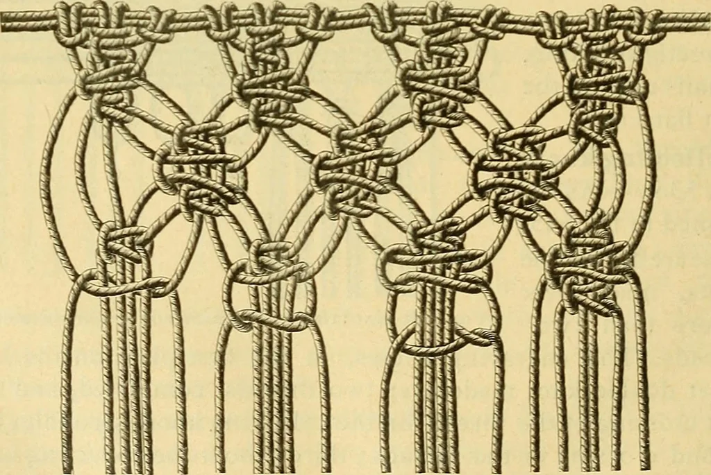 An illustration from Encyclopedia of needlework, 1890, leaf 359