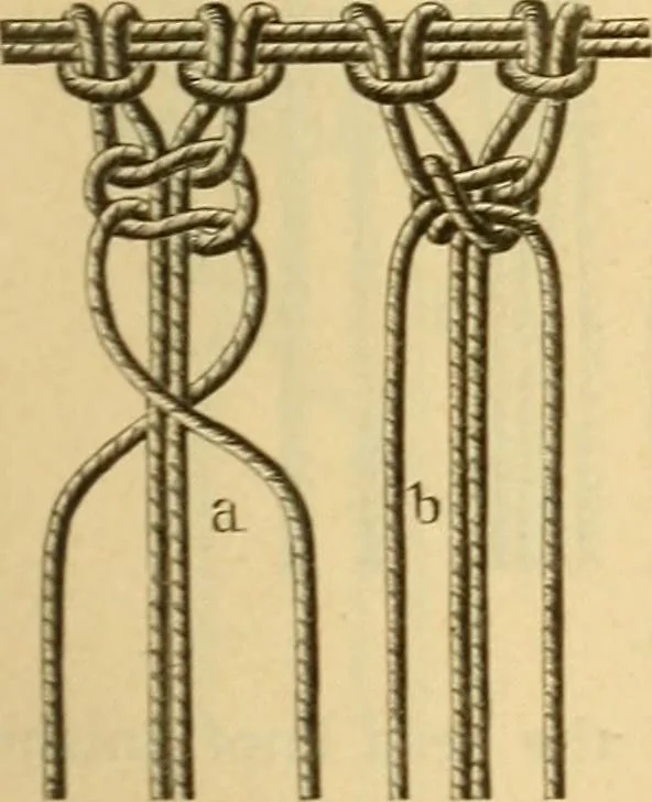 An illustration from Encyclopedia of needlework, 1890, leaf 360