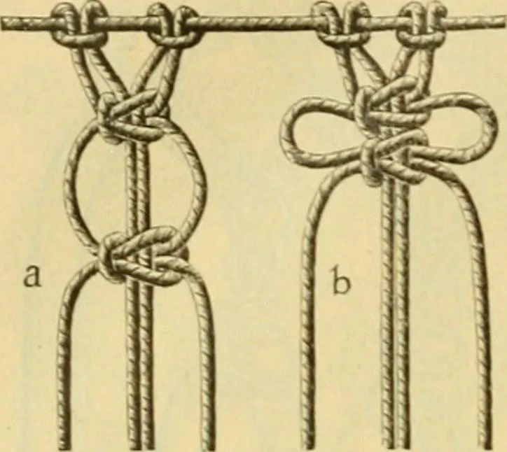 An illustration from Encyclopedia of needlework, 1890, leaf 361