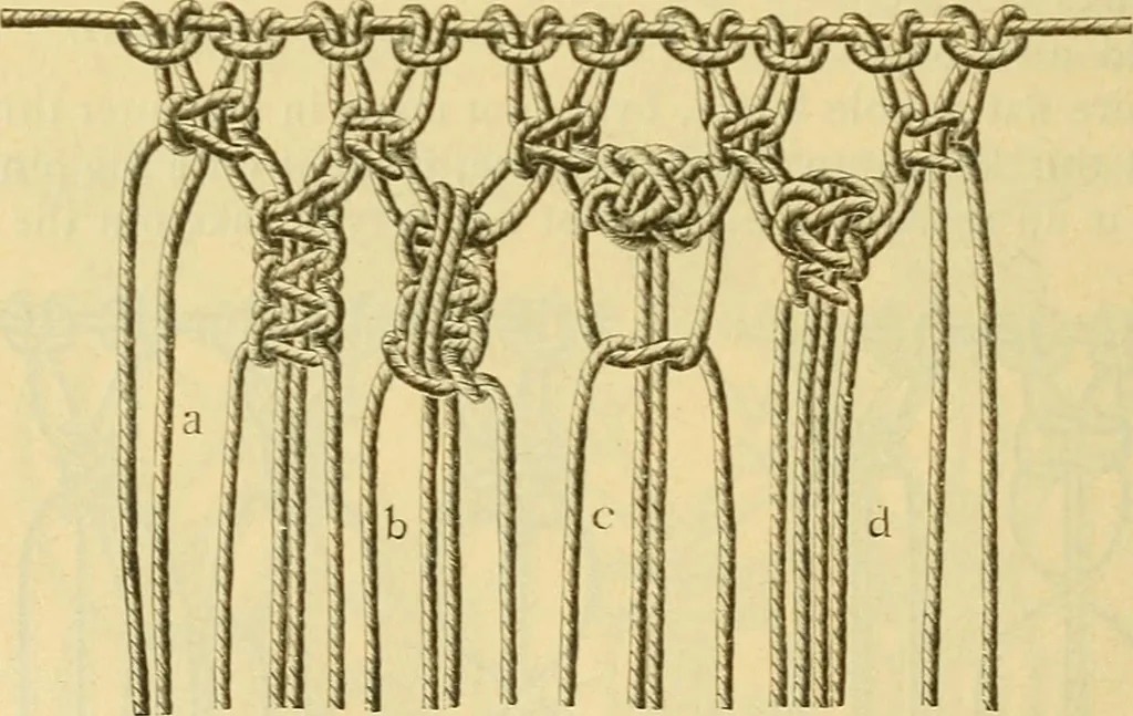 An illustration from Encyclopedia of needlework, 1890, leaf 361