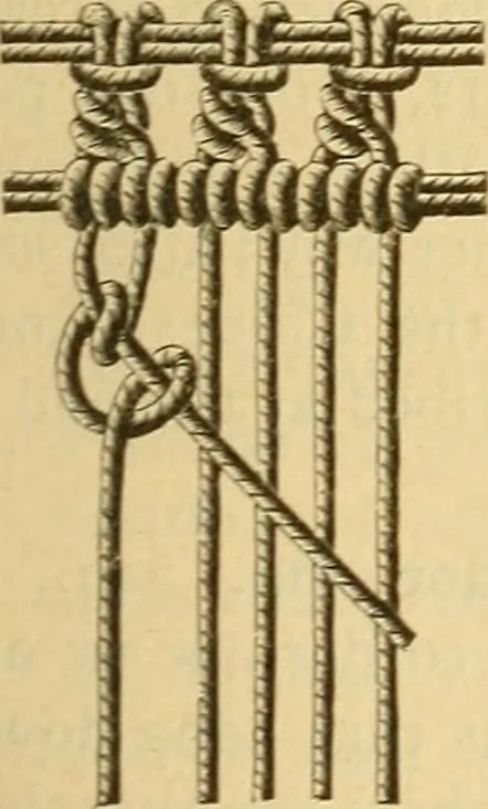 An illustration from Encyclopedia of needlework, 1890, leaf 362