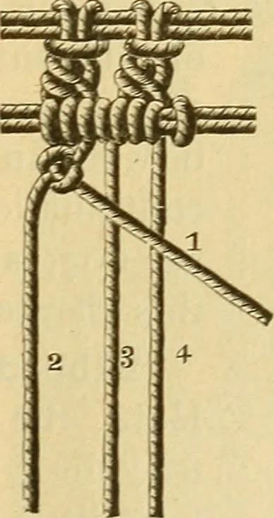 An illustration from Encyclopedia of needlework, 1890, leaf 362