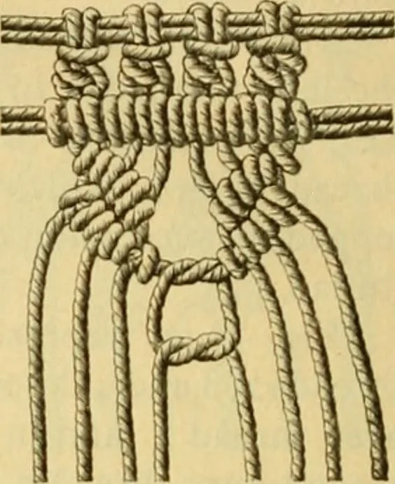 An illustration from Encyclopedia of needlework, 1890, leaf 363