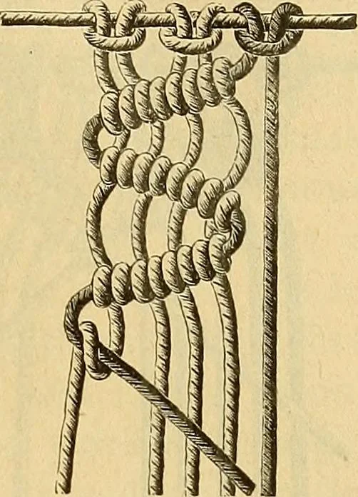 An illustration from Encyclopedia of needlework, 1890, leaf 364