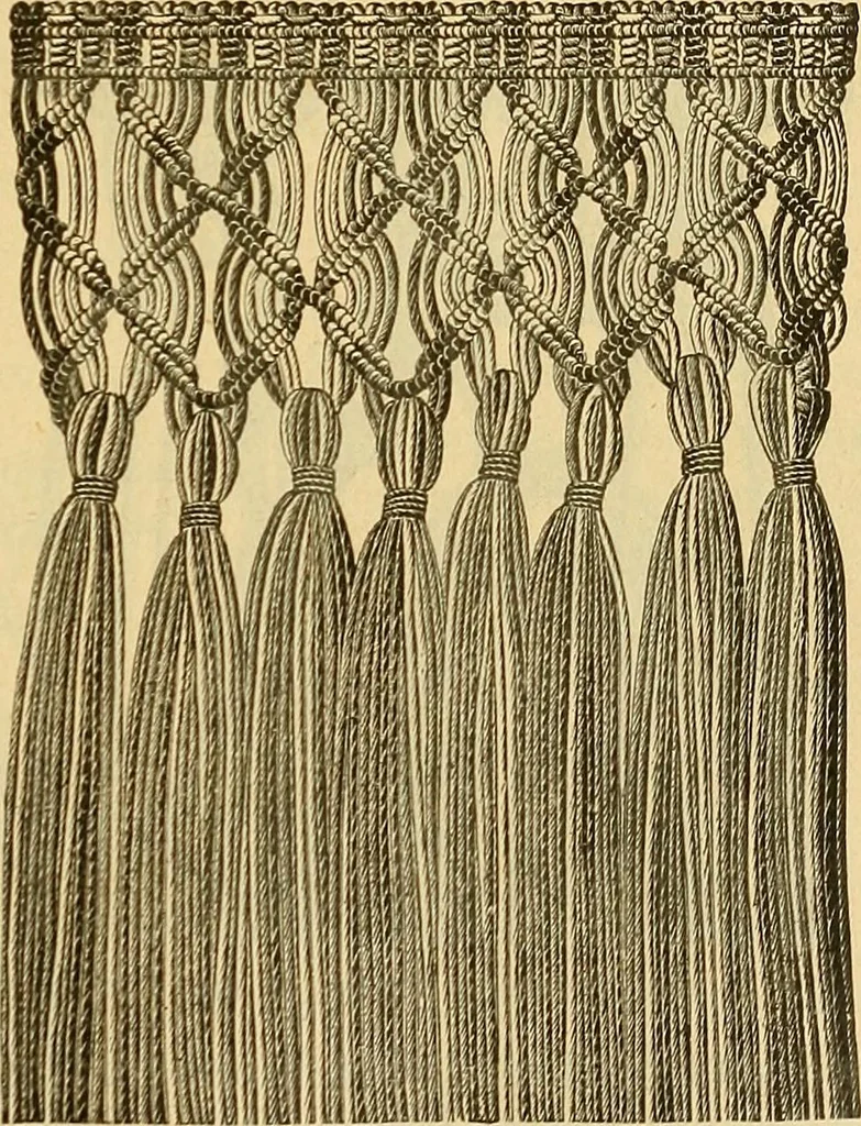 An illustration from Encyclopedia of needlework, 1890, leaf 364