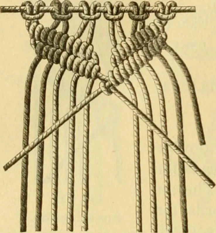 An illustration from Encyclopedia of needlework, 1890, leaf 365