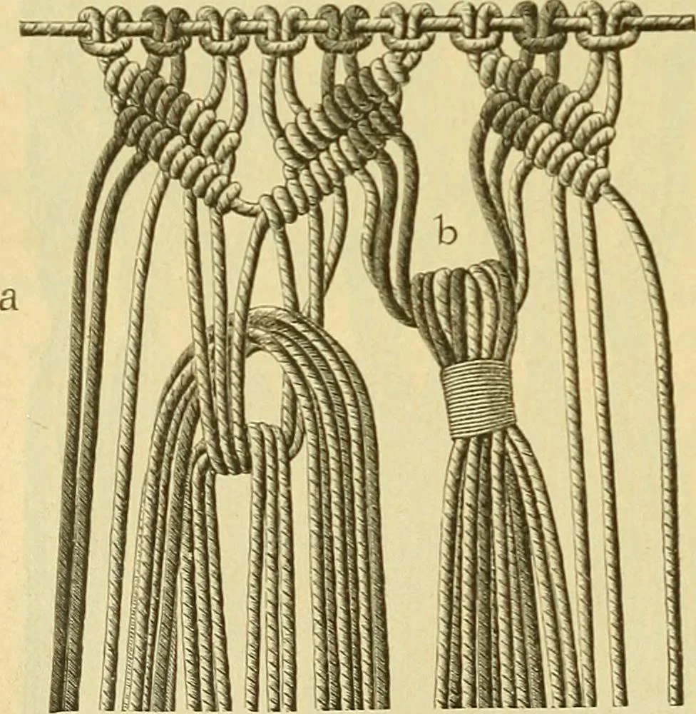 An illustration from Encyclopedia of needlework, 1890, leaf 365