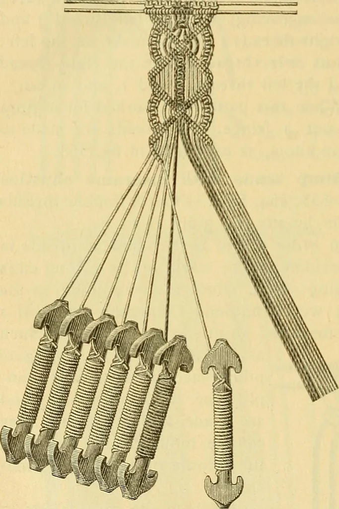An illustration from Encyclopedia of needlework, 1890, leaf 367