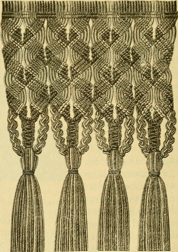 An illustration from Encyclopedia of needlework, 1890, leaf 369