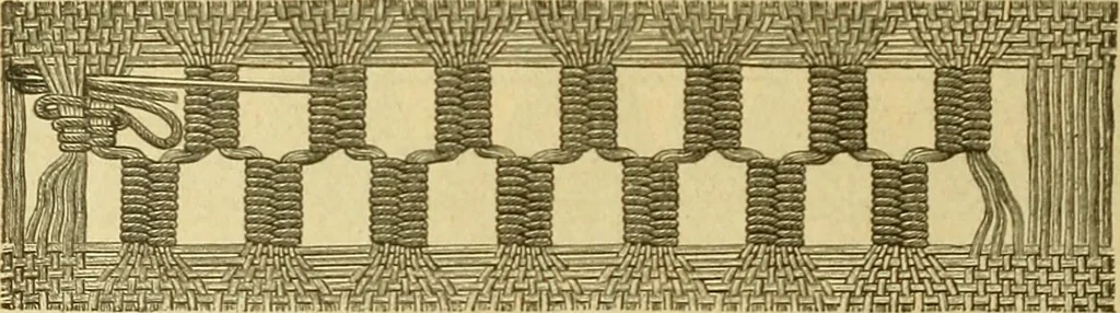 An illustration from Encyclopedia of needlework, 1890, leaf 37