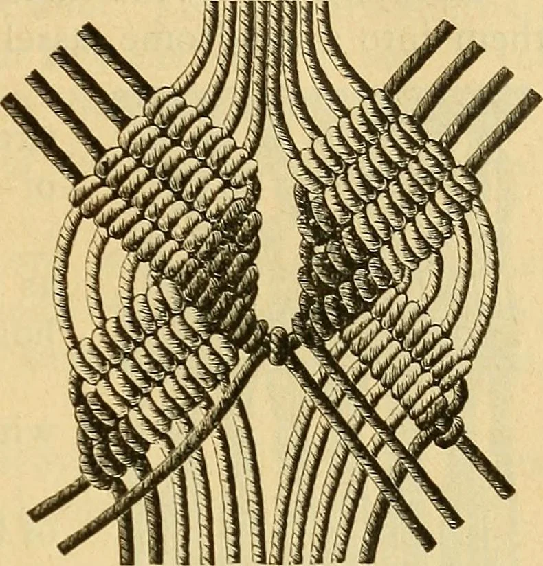 An illustration from Encyclopedia of needlework, 1890, leaf 370