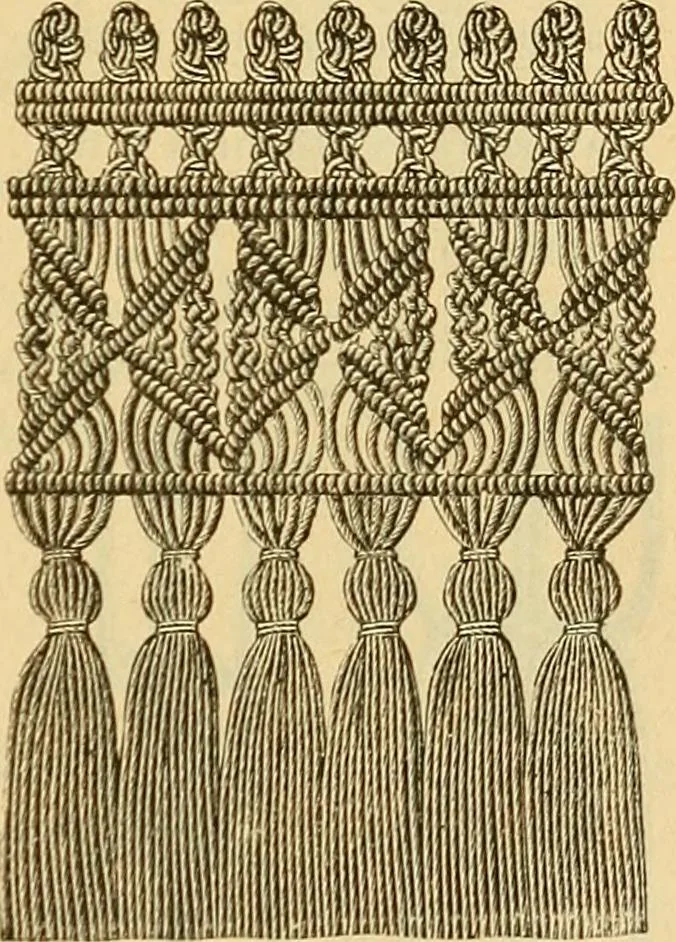 An illustration from Encyclopedia of needlework, 1890, leaf 370