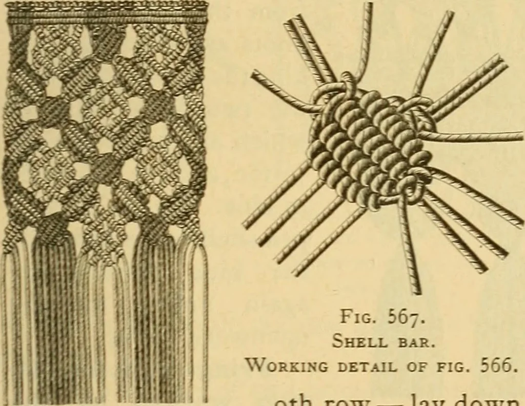 An illustration from Encyclopedia of needlework, 1890, leaf 372