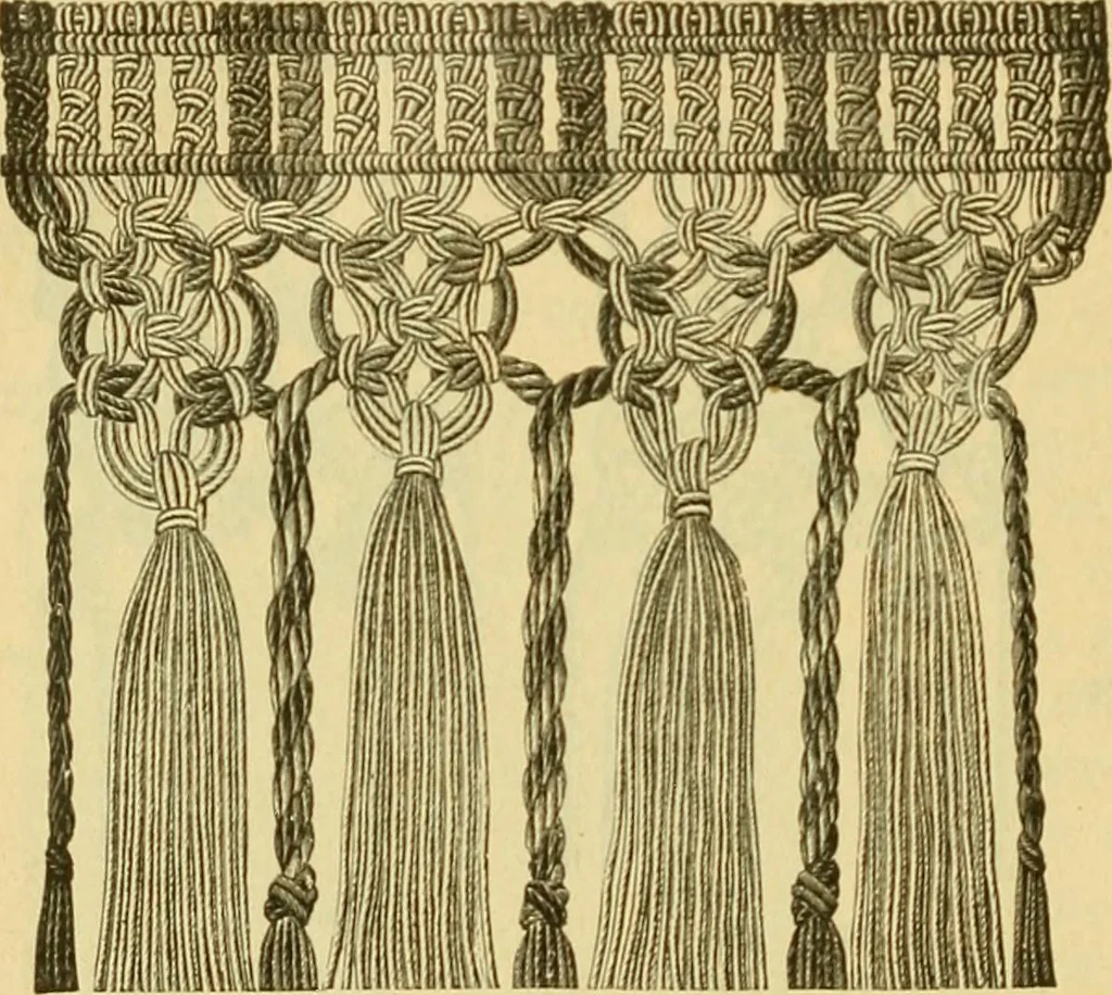 An illustration from Encyclopedia of needlework, 1890, leaf 375
