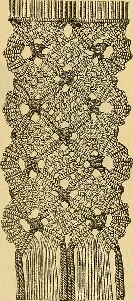 An illustration from Encyclopedia of needlework, 1890, leaf 376