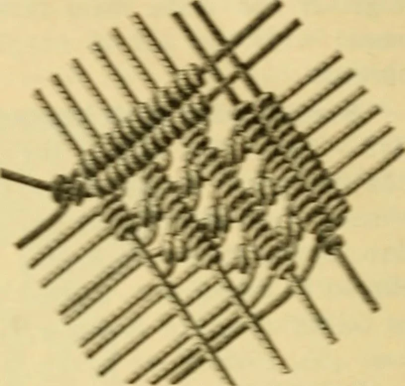 An illustration from Encyclopedia of needlework, 1890, leaf 377