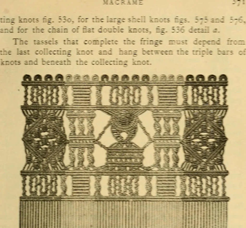 An illustration from Encyclopedia of needlework, 1890, leaf 378