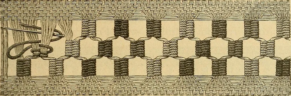 An illustration from Encyclopedia of needlework, 1890, leaf 38