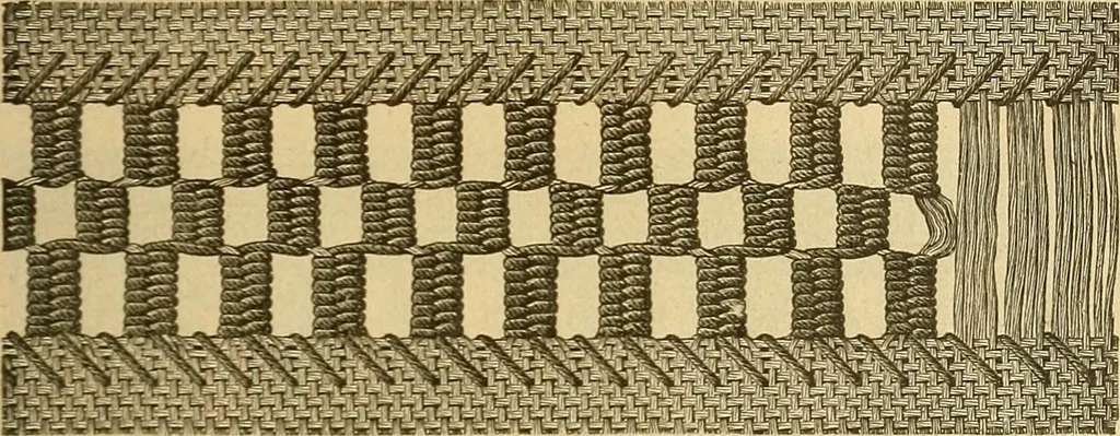 An illustration from Encyclopedia of needlework, 1890, leaf 38