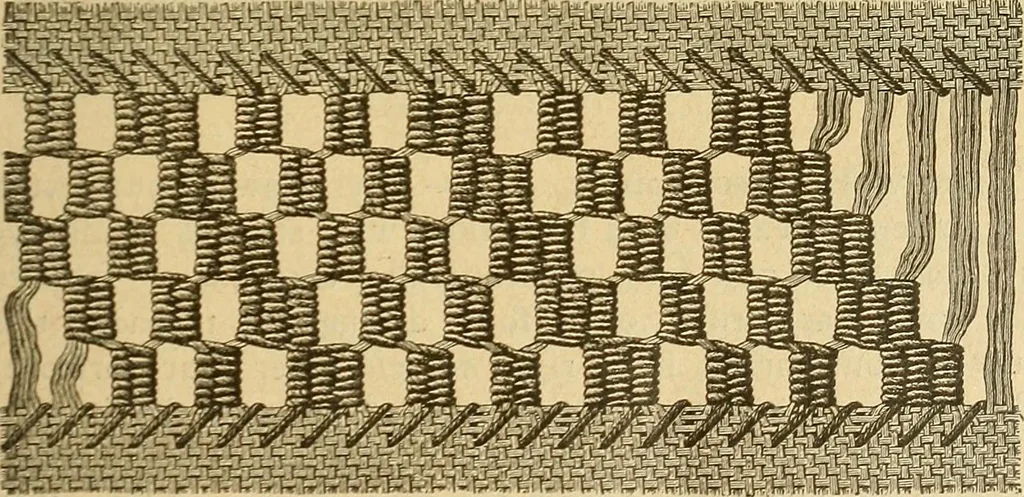 An illustration from Encyclopedia of needlework, 1890, leaf 38