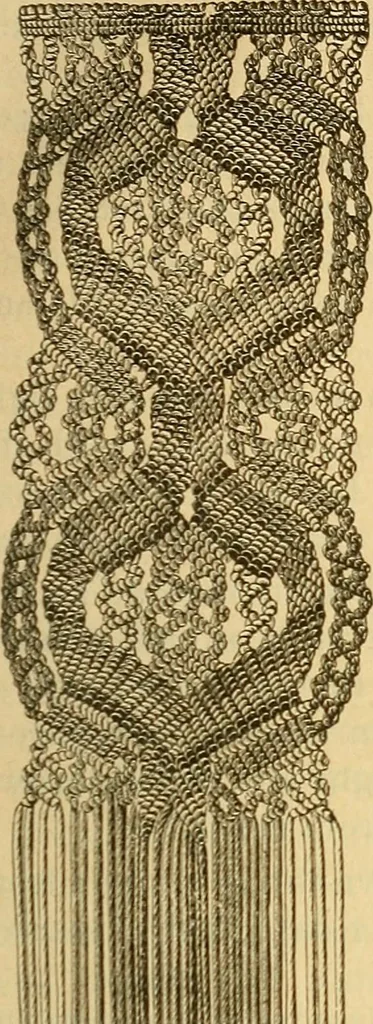 An illustration from Encyclopedia of needlework, 1890, leaf 380