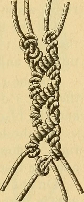 An illustration from Encyclopedia of needlework, 1890, leaf 380