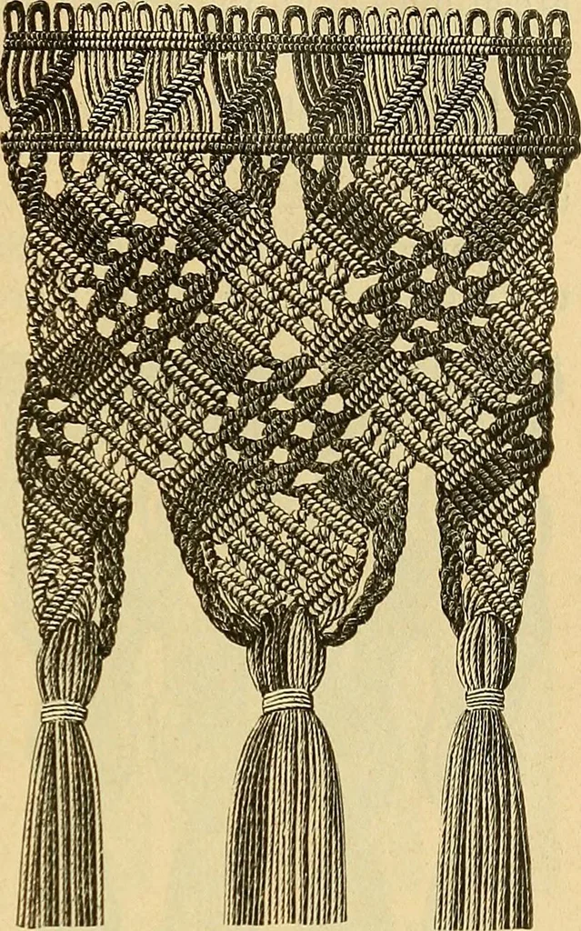 An illustration from Encyclopedia of needlework, 1890, leaf 382