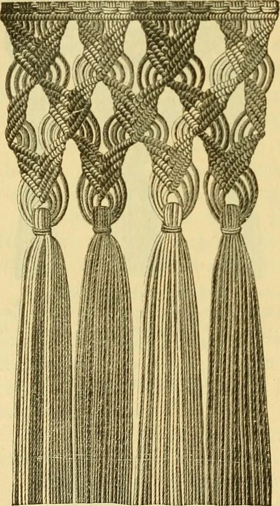 An illustration from Encyclopedia of needlework, 1890, leaf 383