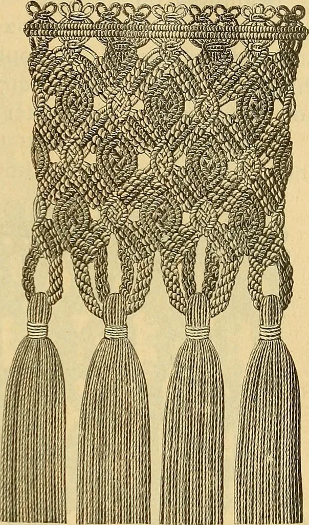 An illustration from Encyclopedia of needlework, 1890, leaf 384