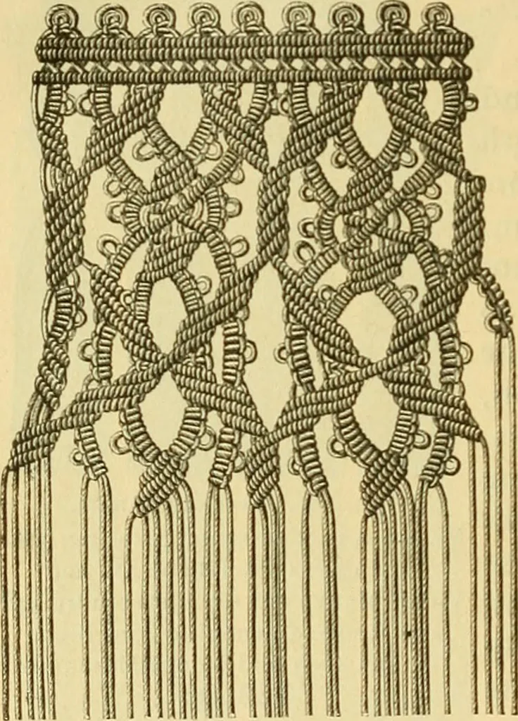 An illustration from Encyclopedia of needlework, 1890, leaf 385