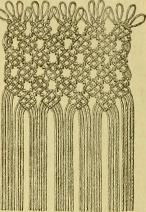 An illustration from Encyclopedia of needlework, 1890, leaf 387