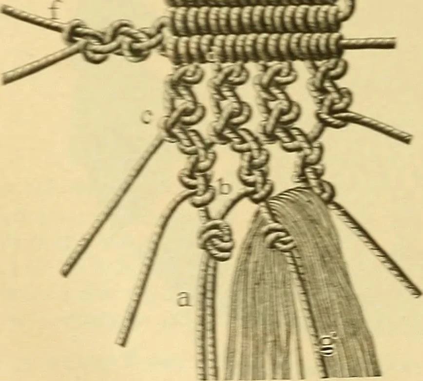 An illustration from Encyclopedia of needlework, 1890, leaf 389