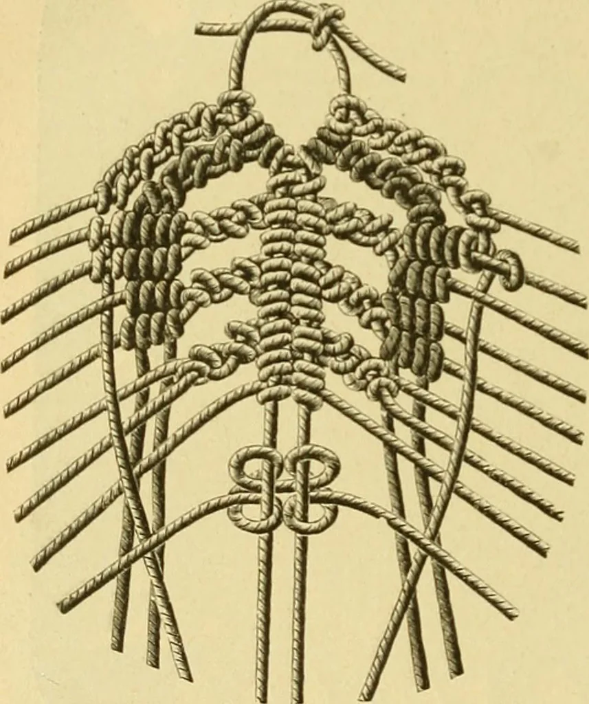 An illustration from Encyclopedia of needlework, 1890, leaf 393