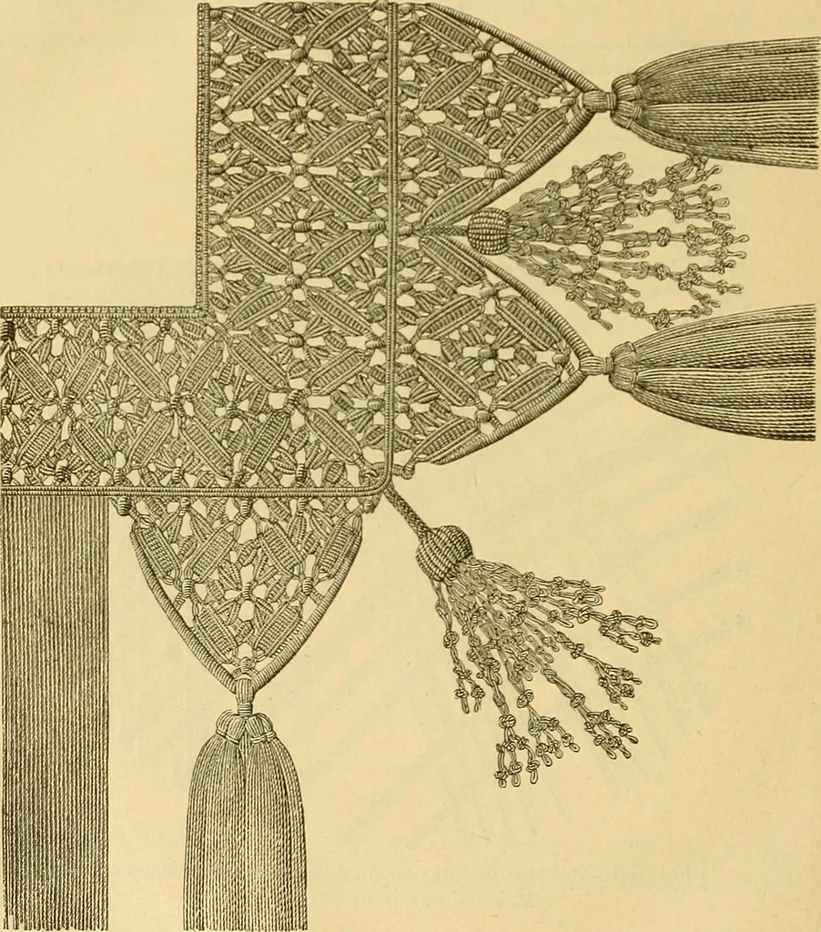 An illustration from Encyclopedia of needlework, 1890, leaf 397