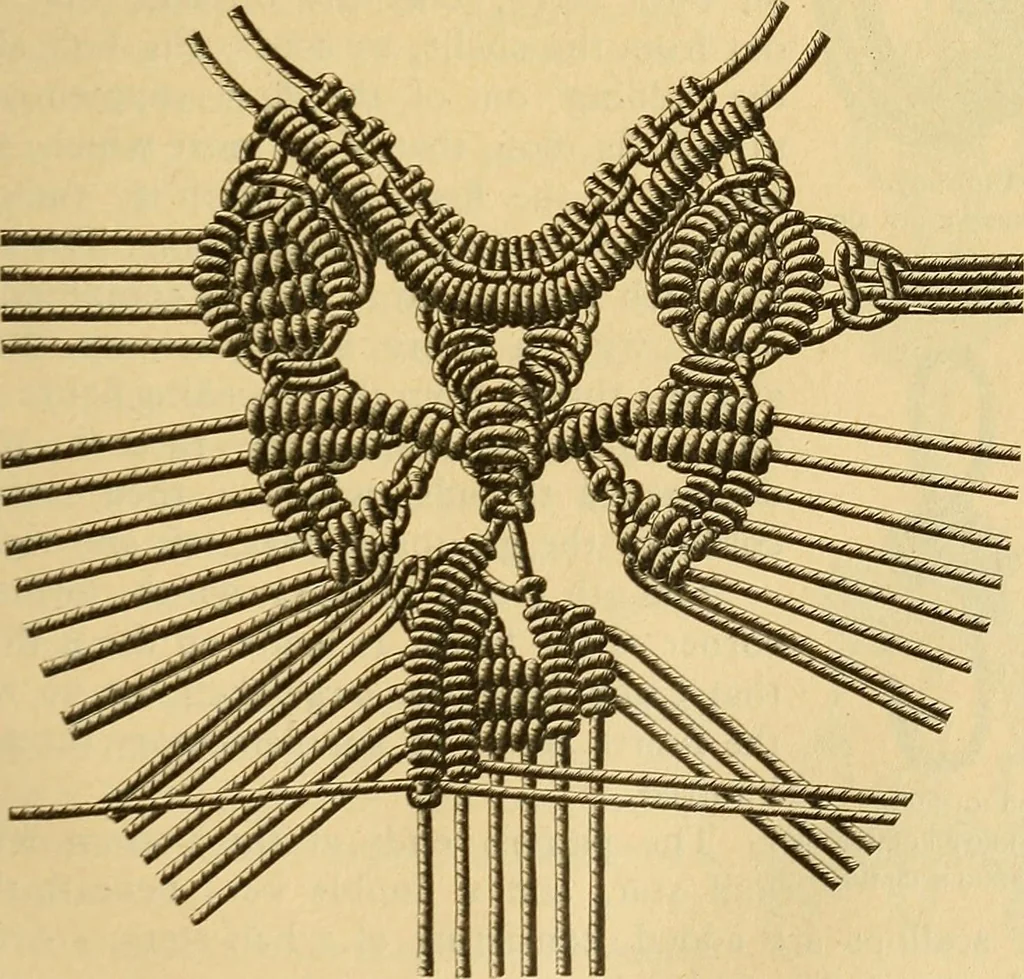 An illustration from Encyclopedia of needlework, 1890, leaf 398