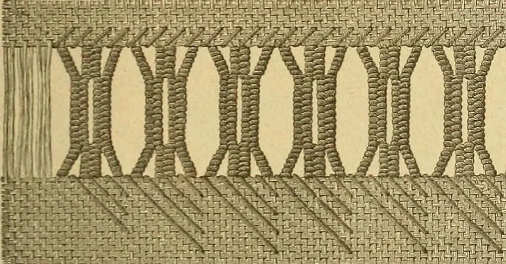 An illustration from Encyclopedia of needlework, 1890, leaf 40