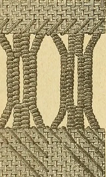 An illustration from Encyclopedia of needlework, 1890, leaf 40